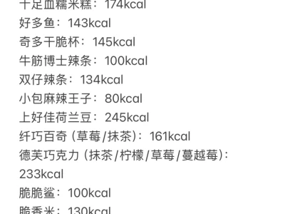 168/85小女孩日常摄入食物热量总结