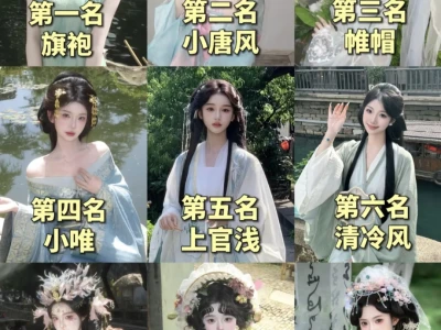 这些汉服造型真的绝了!