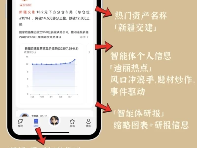 基金无敌帮手-养基工具分享