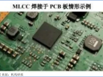 风口研报|国内首家,MLCC卖铲人,打破海外垄断!