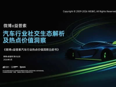【研报-5316】汽车行业热点价值洞察白皮书