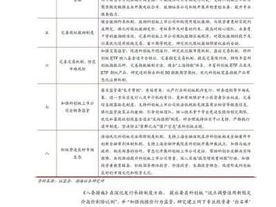 A股市场投资策略报告