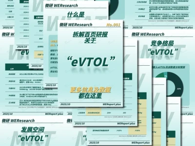【独家深度报告】微研报 Plus丨eVTOL