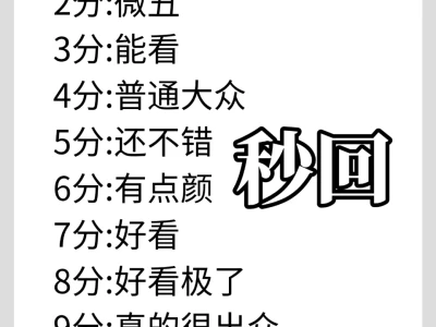 颜值打分、秒回