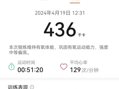每天运动平均消耗500千卡的快乐🏋