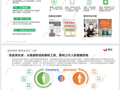 《2025“新养生主义”人群洞察报告》