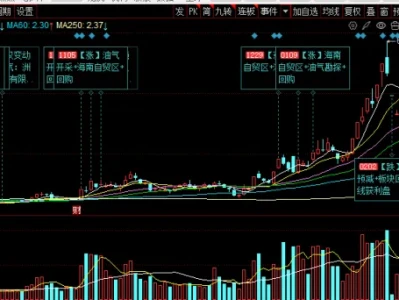 洲际油气(600759)2026 深度研报:低成本油气 + 氦气新赛道,地缘 + 产能双驱动