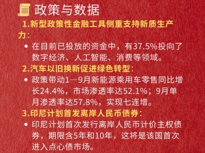 财经日报‖2025.10.23