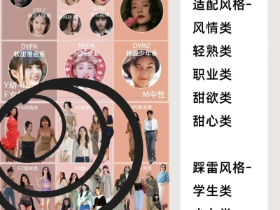 「16型容颜」NSFZ妩媚浓颜全解析