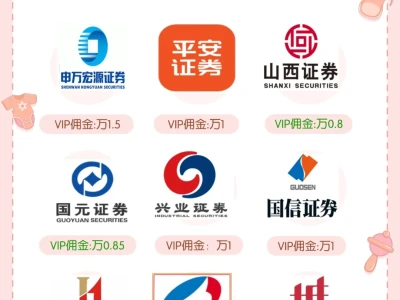 新手股票开户清单,直接抄作业