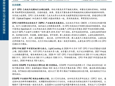 【证券研报】光互联CPO行业:产业化提速,台积电COUPE引领硅光集成落地