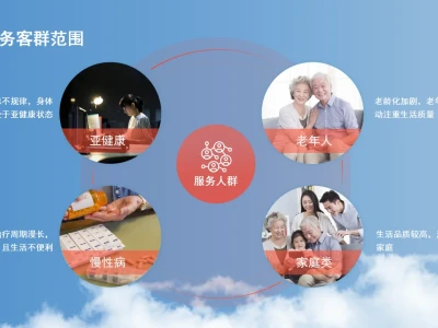 大健康行业目前的市场优势分析