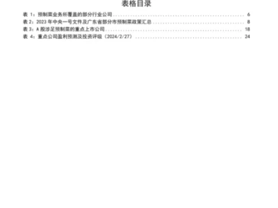 2024预制菜行业研究报告202402