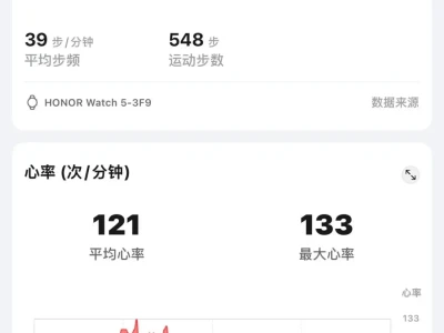 微胖女酒鬼昨与今的健身卡📝