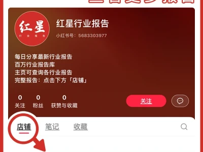 2024中国消费健康行业发展报告|154页