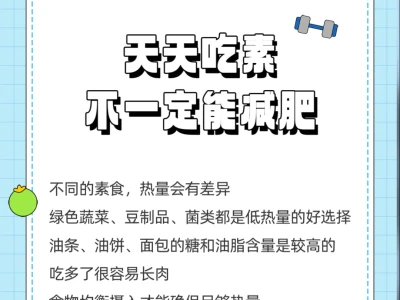 减脂知识 | 想要减的快就得吃肉!!!