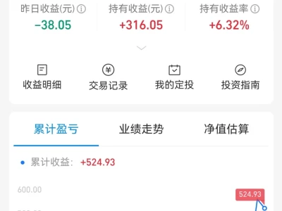 半导体暴涨,洗盘很成功,主力动机很明显