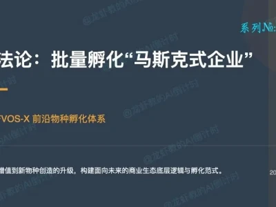 AI研报112:批量孵化＂马斯克式＂企业