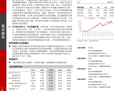 小未谈研报｜5篇报告深度了解扫地机器人行业