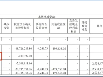 研报优先选|登顶全球第一,机器人大寡头,狂揽150亿!