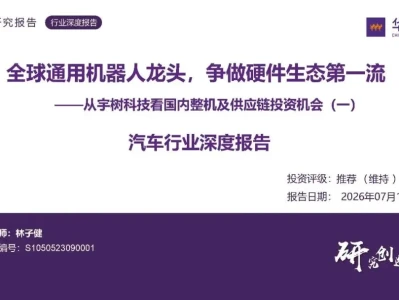 【研报-5513】汽车行业深度报告:从宇树科技看国内整机及供应链投资机会(一)-全球通用机器人龙头,争做硬件生态第一流