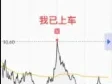 【今日研报】三足鼎立:另外两个穿越牛熊的底仓行业