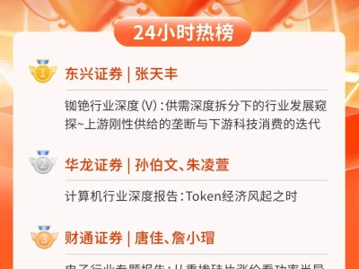 24小时热榜 | 6月18日行业研报新星飙升榜速递