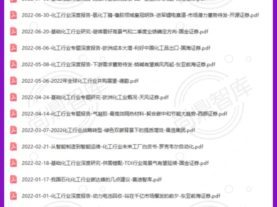 2025化工行业分析报告📊石油煤化工研报