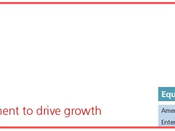 瑞银研报:Netflix:为什么在这个位置,选择加速投入?