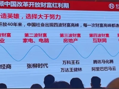 普通人如何看懂社会发展趋势?不用研报、不追风口,这篇讲透底层逻辑