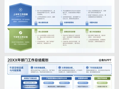 领导夸我这页地图改的太专业了