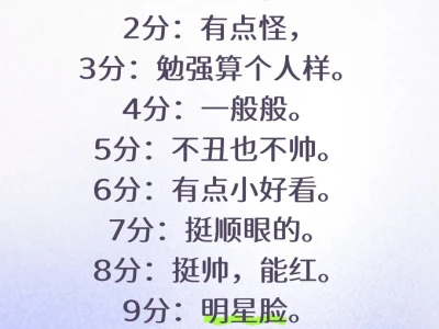 颜值打分!