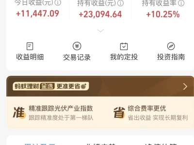 🔥 光伏反转信号出现😘