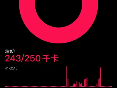 一天才消耗1600多千卡这对吗？