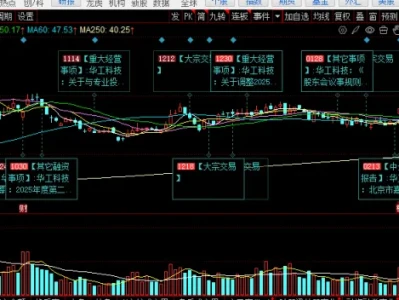 华工科技(000988)2026 深度研报:AI 光模块 + 激光 + 传感器三驾马车,全球算力核心标的