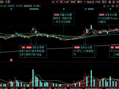 华胜天成(600410)2026 深度研报:华为昇腾智算龙头,订单 + 业绩 + 投资三重爆发