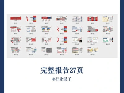 每日分享｜2022光伏行业发展报告