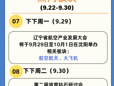 9.22-9.30投资前瞻|四大主线布局月末行情