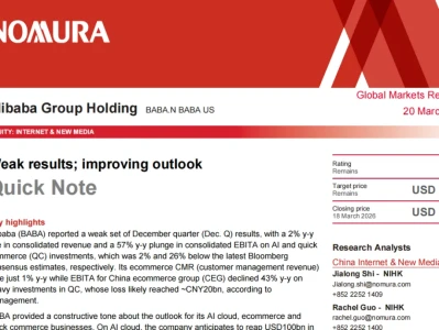 六大投行对阿里巴巴研报总结,买入评级,下调利润.
