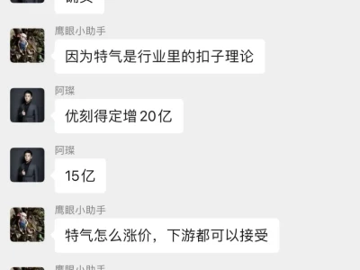 再更新下,前面写了华特的研报,基本面和驱动因子讲的很明白,再更新下逻辑
