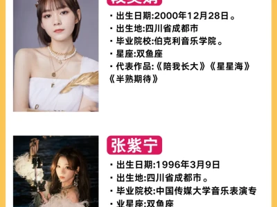新生代实力女歌手学历大赏✨ 原来她们背景这