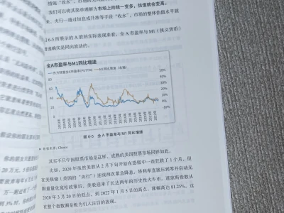 如何快速了解一个行业?本书可以做你的外挂