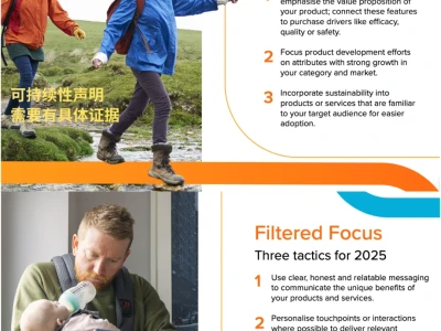 Euromonitor｜2025年全球消费者趋势