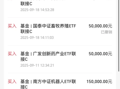 9.21 下周行情分析