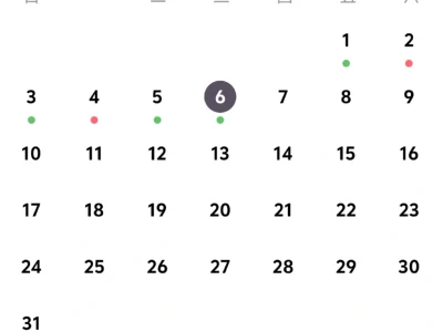 126→109 女研生活化控卡减肥 成功!!