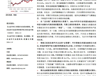 【研报375】汽车2026年度策略报告(PDF文末附下载)