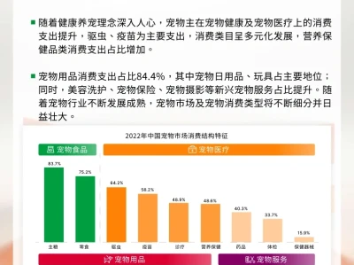 64页报告|2023-2024年宠物行业报告