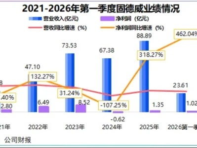 研报客:虚拟电厂小巨人,业绩爆了!
