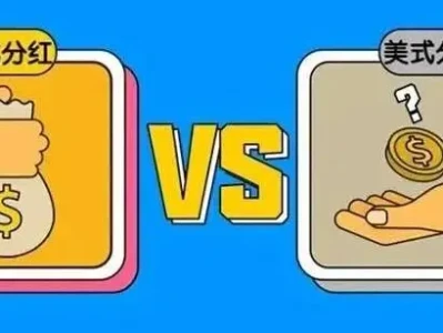 深度研报:CAPM模型硬核穿透香港分红险6.5%收益底层逻辑