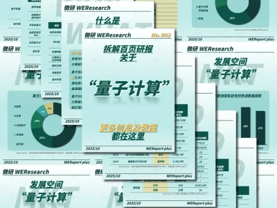 【独家深度报告】微研报 Plus丨量子计算